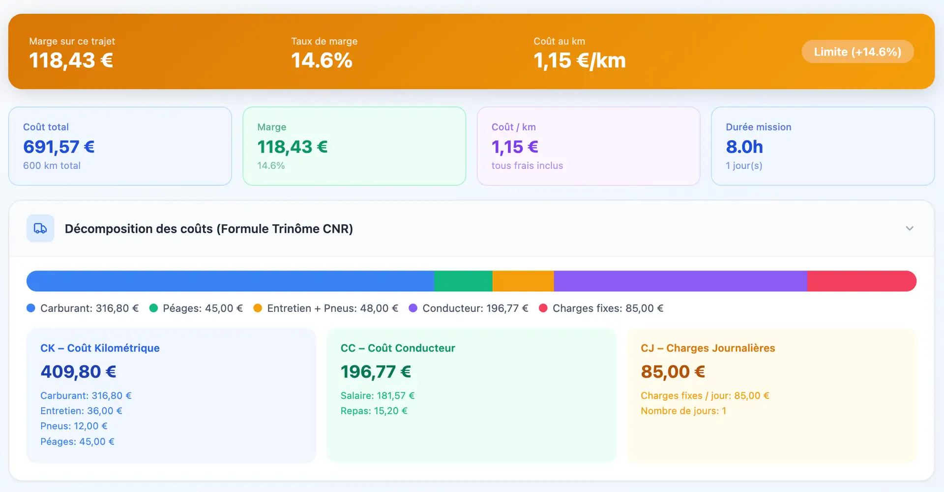 Navicost — Calculateur de rentabilité pour transporteurs